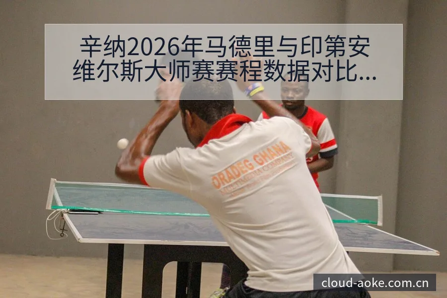 辛纳2026年马德里与印第安维尔斯大师赛赛程数据对比解析 - 澳客网址